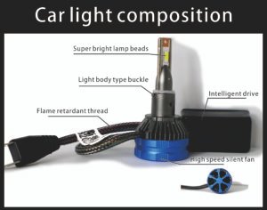 our 150W LED Headlight, designed for maximum brightness and durability. Featuring a high-speed silent fan, this headlight ensures efficient cooling, making it reliable for prolonged use. Its robust aluminum housing provides IP68 waterproofing, protecting against dust and water, and operates on a wide voltage range (DC: 6-36V), ensuring compatibility with various vehicles. With an impressive operating temperature range from -40°C to 125°C, this headlight performs optimally even in extreme weather conditions, making it the ideal choice for enhancing your driving experience.