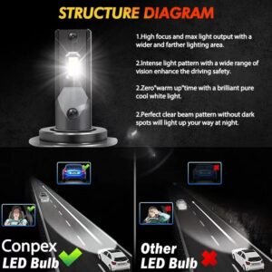 Compared to halogen headlights, LED headlights offer superior brightness, lower energy consumption, and significantly longer lifespan.
