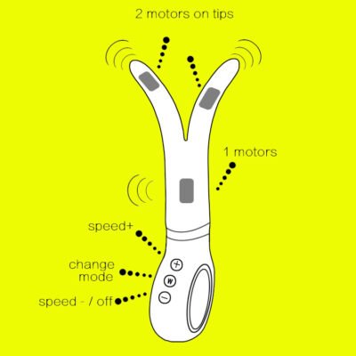 Female internal and external stimulation, female masturbation three-point resonance massage stick, jumping egg silent fun G-spot clitoris sucking