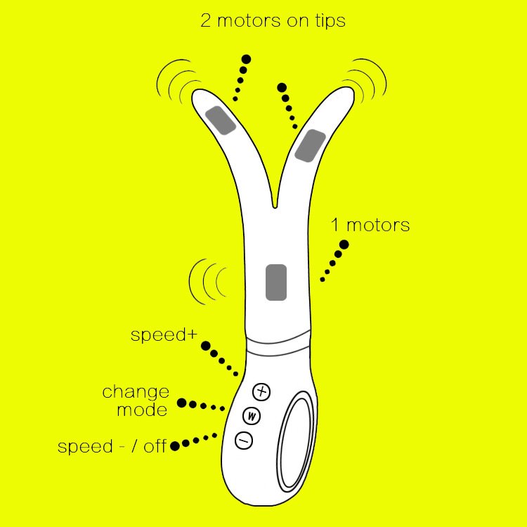 Female internal and external stimulation, female masturbation three-point resonance massage stick, jumping egg silent fun G-spot clitoris sucking