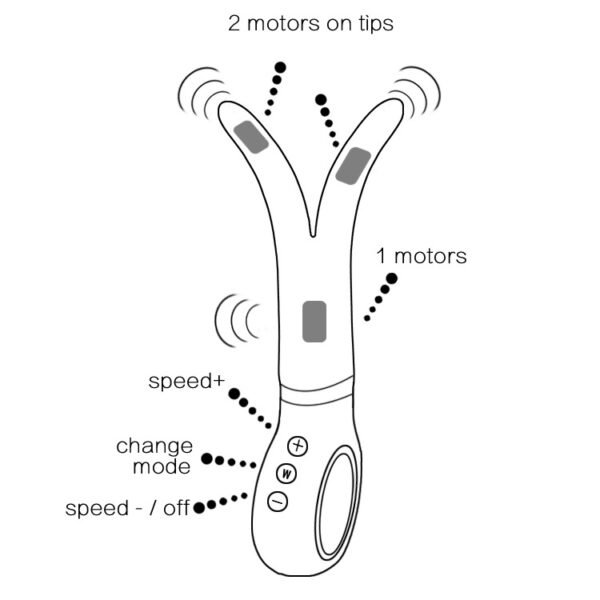 Female internal and external stimulation, female masturbation three-point resonance massage stick, jumping egg silent fun G-spot clitoris sucking - 图片 2