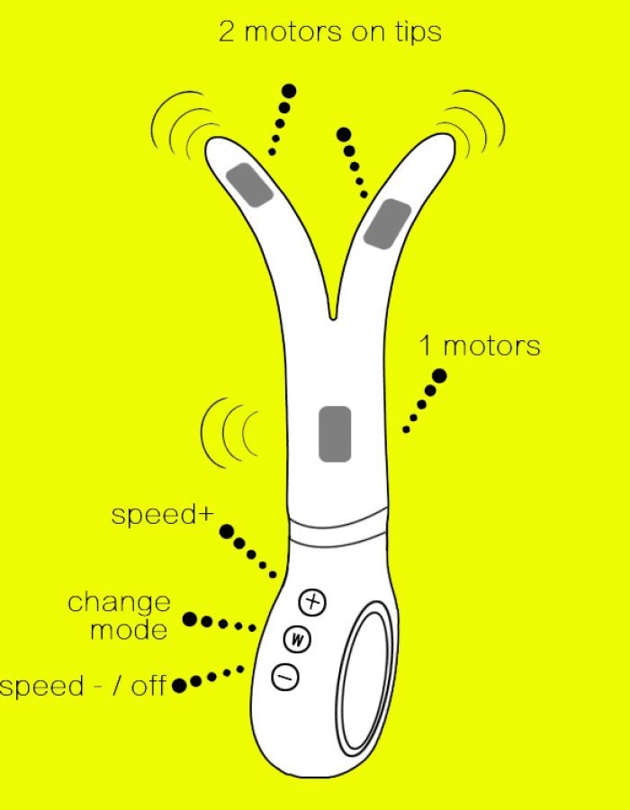 Female internal and external stimulation, female masturbation three-point resonance massage stick, jumping egg silent fun G-spot clitoris sucking